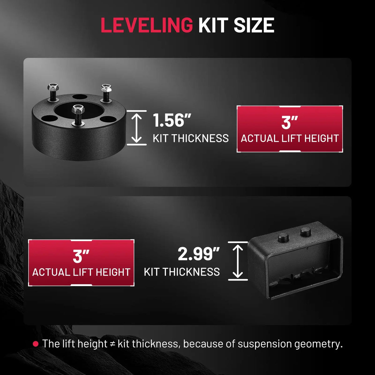 Aftermarket 3 inch leveling lift kit for Ford F-150 trucks