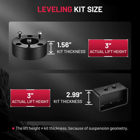 Aftermarket 3 inch leveling lift kit for Ford F-150 trucks