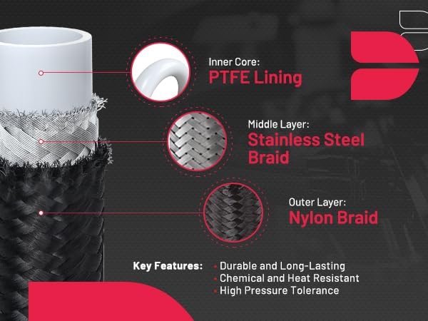 BDFHYK 25FT 5/16" PTFE Fuel Line Kit, 6AN, E85 LS Swap, Braided Hose