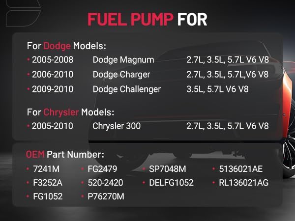 Fitment guide and OEM part number cross-reference table for BDFHYK fuel pump assembly, covering Dodge Charger, Challenger, Magnum, and Chrysler 300 models.