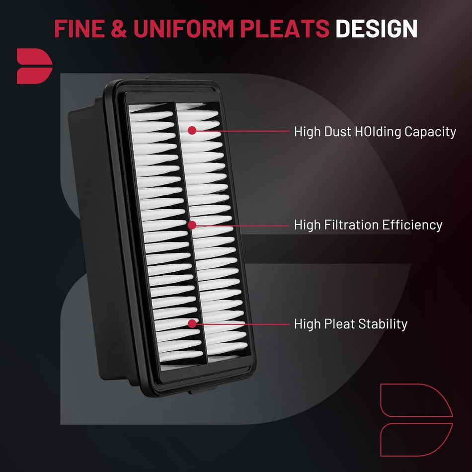 BDFHYK CA12057 Engine Air Filter Compatible with Hyundai Elantra(17-20), Kona(18-23), Compatible with Kia Forte(19-23), Forte5(20-23), Soul(20-23), 1.4L 1.6L 2.0L, Replace# A21770 PA99194 WA10420