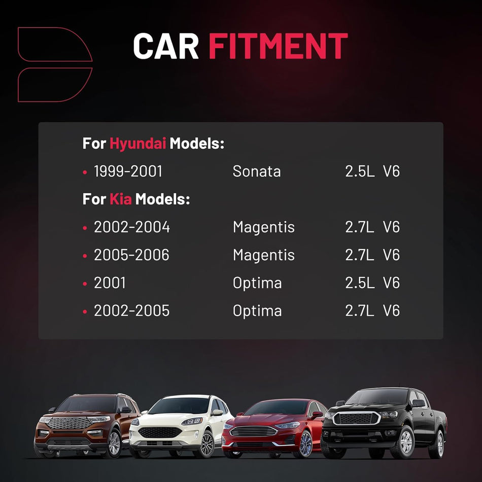 BDFHYK 1 Ignition Coil Pack UF284 and 4 Iridium Spark Plug 5464 Compatible with Hyundai 1999-2001 Sonata; Compatible with Kia 2002-2006 Magentis, 2001-2006 Optima 2.5L 2.7L V6 Coil for C1227 5C1157