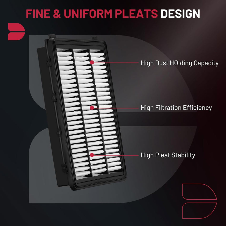 BDFHYK CA12065 Engine Air Filter Compatible with Hyundai Tucson 2016-2021, Compatible with Kia Sportage 2017-2022, 1.6L 2.0L 2.4L, Rigid Panel Air Filter, Replace# PA99097 28113D3300