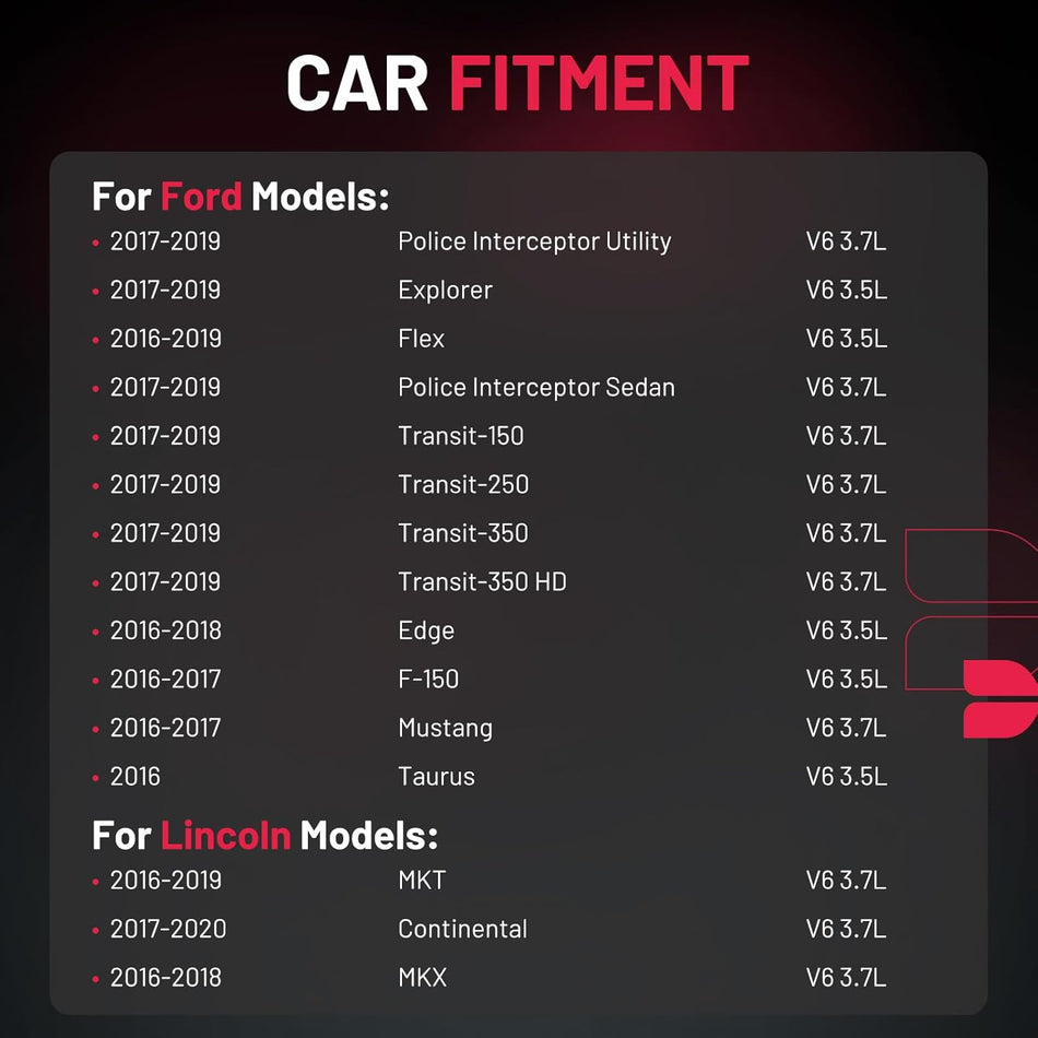 BDFHYK 6 Ignition Coil Pack UF823 and 6 Iridium Spark Plug 6509 Compatible with Edge F150 Mustang Taurus Explorer Transit 150 250 350 HD,Compatible with Lincoln MKT MKX Continental Coil for DG563