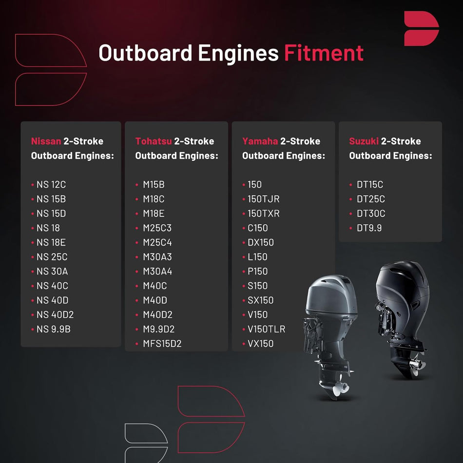 BDFHYK 1098 Iridium Spark Plugs Compatible with Nissan for Suzuki for Tohatsu for Yamaha Universal Motorcycle Spark Plugs Replacement for BR7HS10 Set of 4
