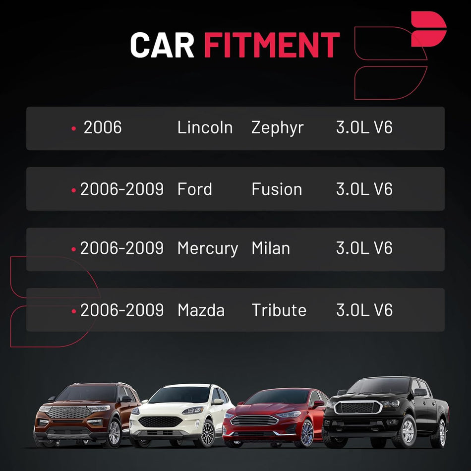 BDFHYK Ignition Coil Pack UF486 and Iridium Spark Plugs XP104 Compatible with Lincoln Zephyr,Compatible with Mercury Milan, Tribute, Fusion 3.0L V6 IGC0158 5C1651 DG514 SP433,Sets of 6
