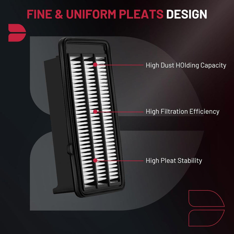 BDFHYK CA12050 2 PCS Engine Air Filter Compatible with Honda Civic 2016 2017 2018 2019 2020 2021, CR-V 2017 2018 2019 2020 2021 2022, 1.5L L4 Engine, Replace# 172205AAA00