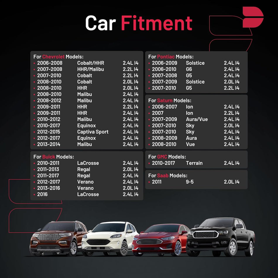 BDFHYK Set of 4 Iridium Spark Plug Compatible with Regal LaCrosse Equinox Malibu HHR Captiva Sport Terrain 9-5 G5 G6 Sky Vue Aura,2.0L 2.2L 2.4L L4 Engine Replacement for XP5263 12680076
