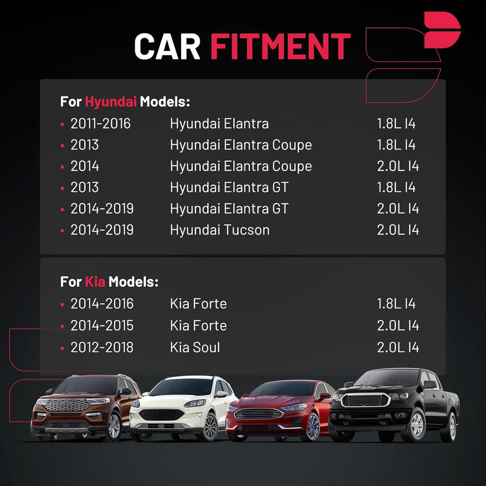 BDFHYK Ignition Coil Pack UF651 and Iridium Spark Plug 9686 Compatible with Kia Soul 2012 2013 2014 2015 Hyundai Elantra Coupe GT 2016-2018 Hyundai Tucson Kia Forte Coil Pack 1.8L 2.0L l4 Set of 4