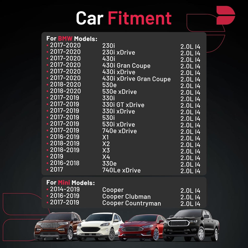 BDFHYK 94201 Platinum Iridium Spark Plugs Compatible with BMW Mini Cooper Clubman Countryman 230i 330e 330i 430i Gran Coupe 530e 530i 740e xDrive X1 X2 X3 X4 2.0L L4 Set of 4