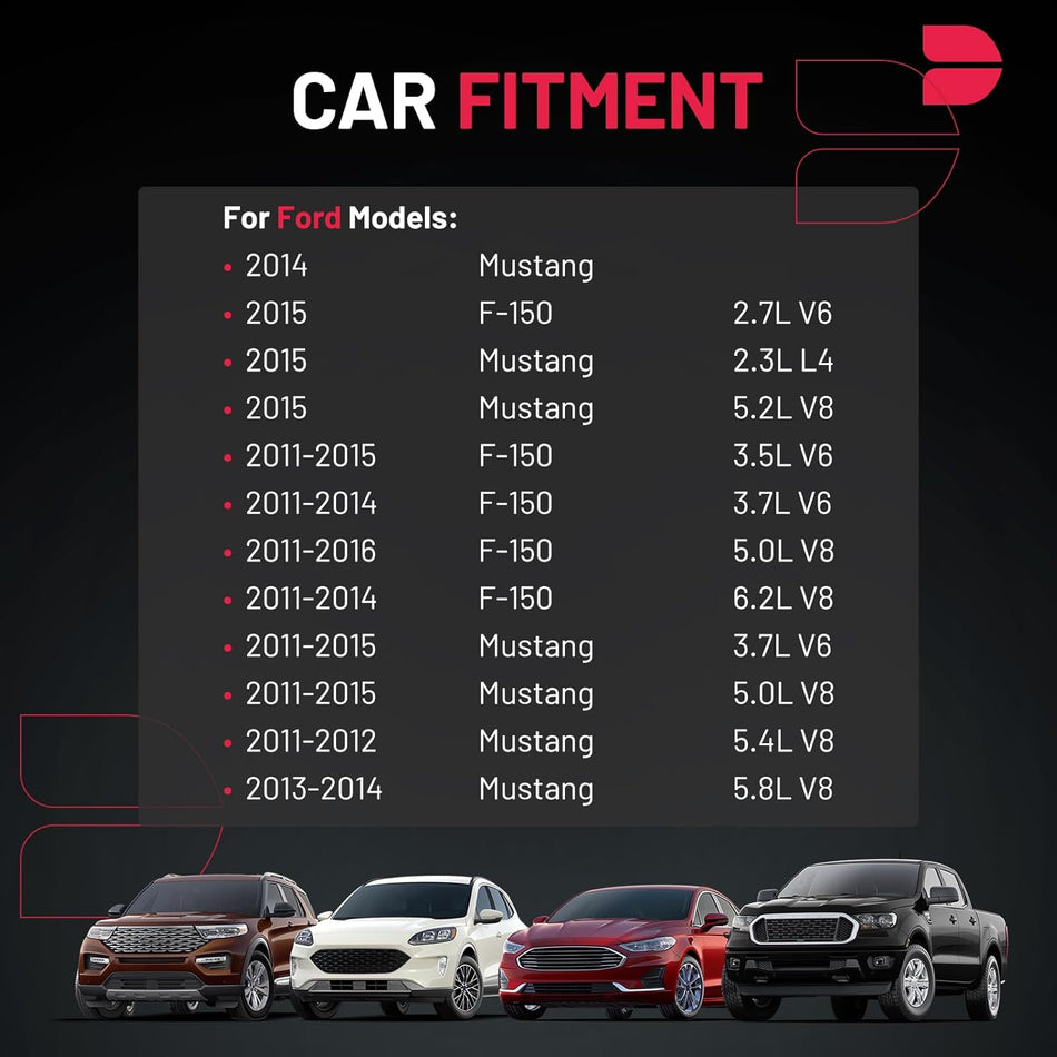 BDFHYK Ignition Coil Pack UF622 Set of 8 Compatible with 2011-2016 F-150 2011-2015 Mustang 2.3L 2.7L 3.5L 3.7L 5.0L 5.2L 5.4L 5.8L 6.2L L4 V6 V8 Replacement for DG542 U5178