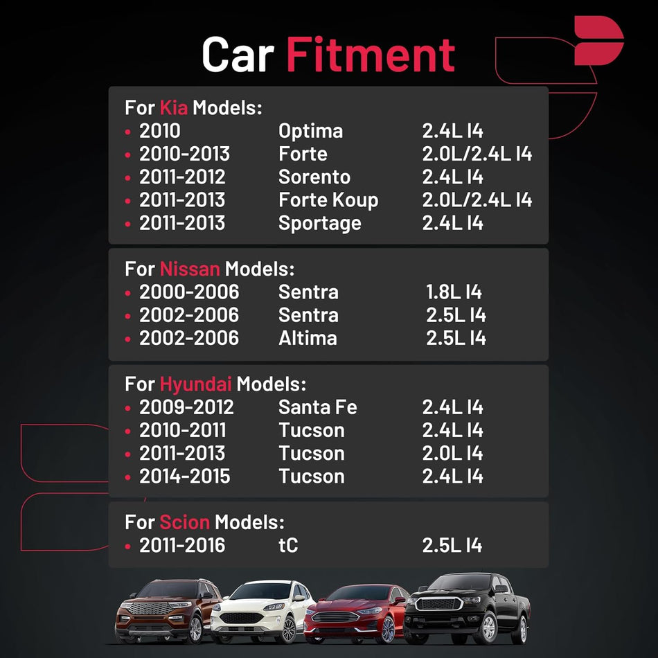 BDFHYK Set of 4 Iridium Spark Plug Compatible with Hyundai Santa Fe Tucson, Compatible with Kia Forte Koup Sorento Forte Optima, Altima Sentra,tC 1.8L 2.0L 2.4L 2.5L Engine Replacement for XP5325 4469