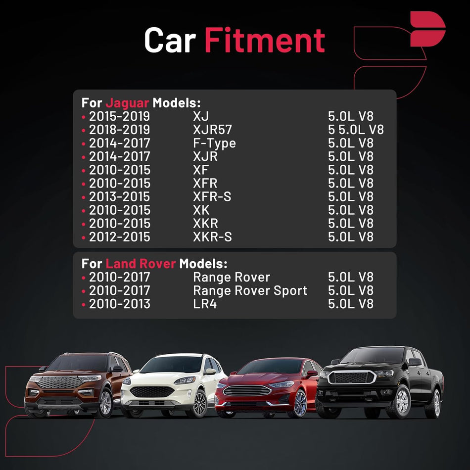 BDFHYK 94940 Platinum Iridium Spark Plugs Compatible with Land Rover Range Rover Sport,Compatible with Jaguar F-Type XF XFR XFR-S XJ XJR XJR575 Replacement for ILKAR7C10 8W9312405ABB 9584 Set of 8