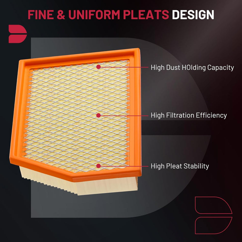 Engine Air Filter CA11877 for Jeep Cherokee 2014-2018 2.4L 3.2L | BDFHYK
