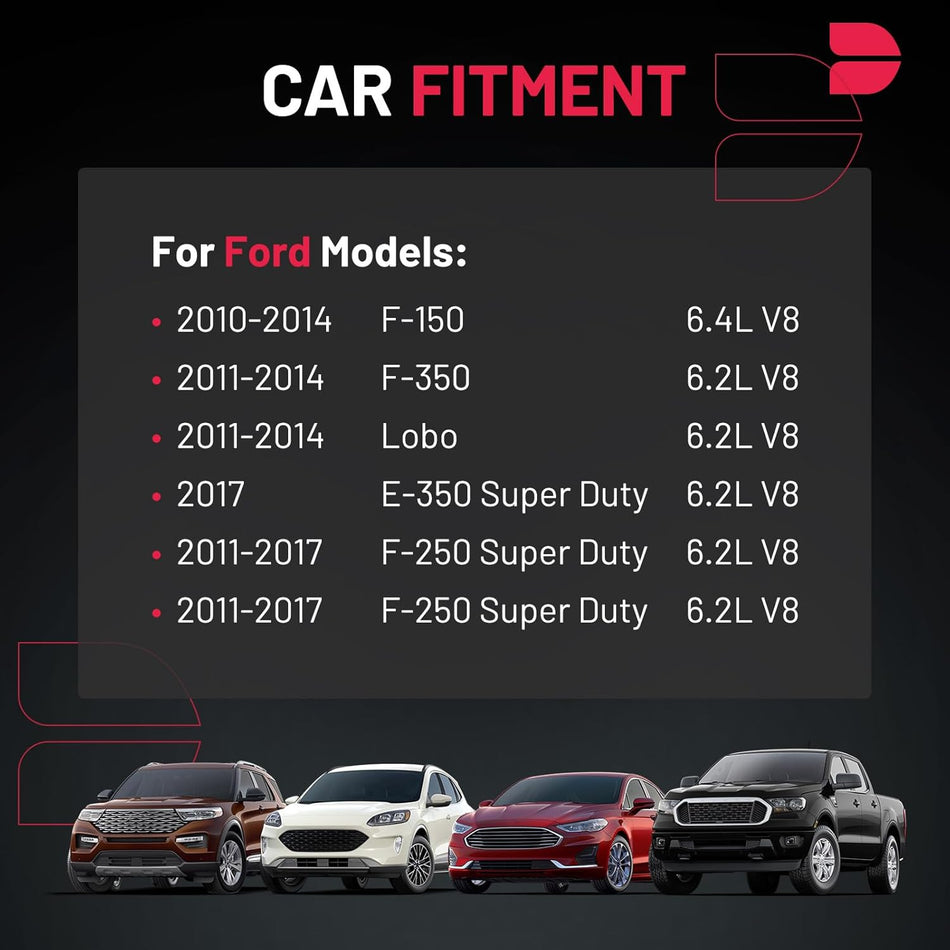 BDFHYK Ignition Coil Pack UF-631 Set of 8 Compatible with F-150 F-250 F-350 Super Duty 6.2L V8 (Passenger-side only) Replacement for C1800 C1801 DG-525 UF-639