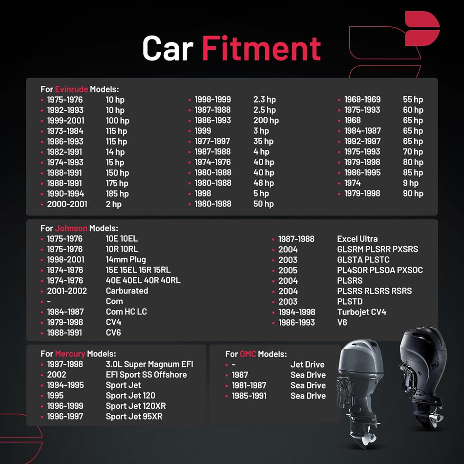 BDFHYK QL78YC Iridium Spark Plugs Compatible with Mercury Evinrude Johnson Mariner OMC, Set of 4