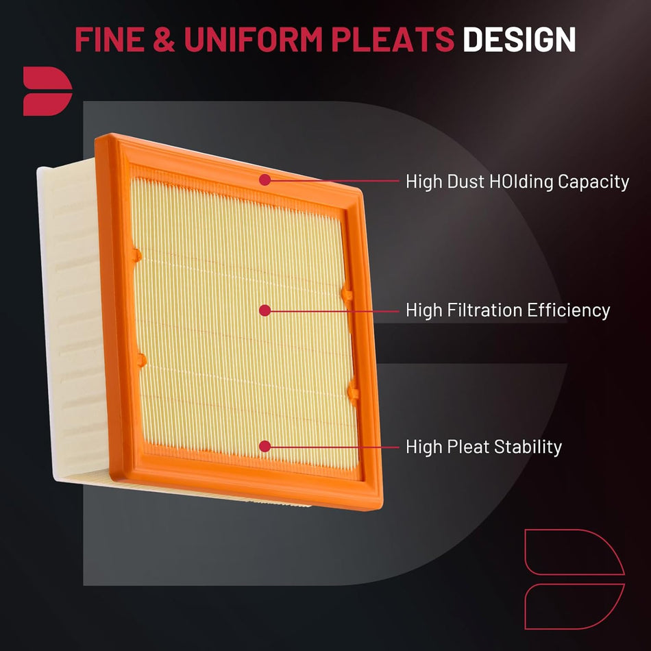 BDFHYK CA12066 Engine Air Filter Compatible with Fiat 500X 2016-2018, Compatible with Jeep Compass 2017-2021, Renegade 2015-2018, Replace# PA99095 68247339AA