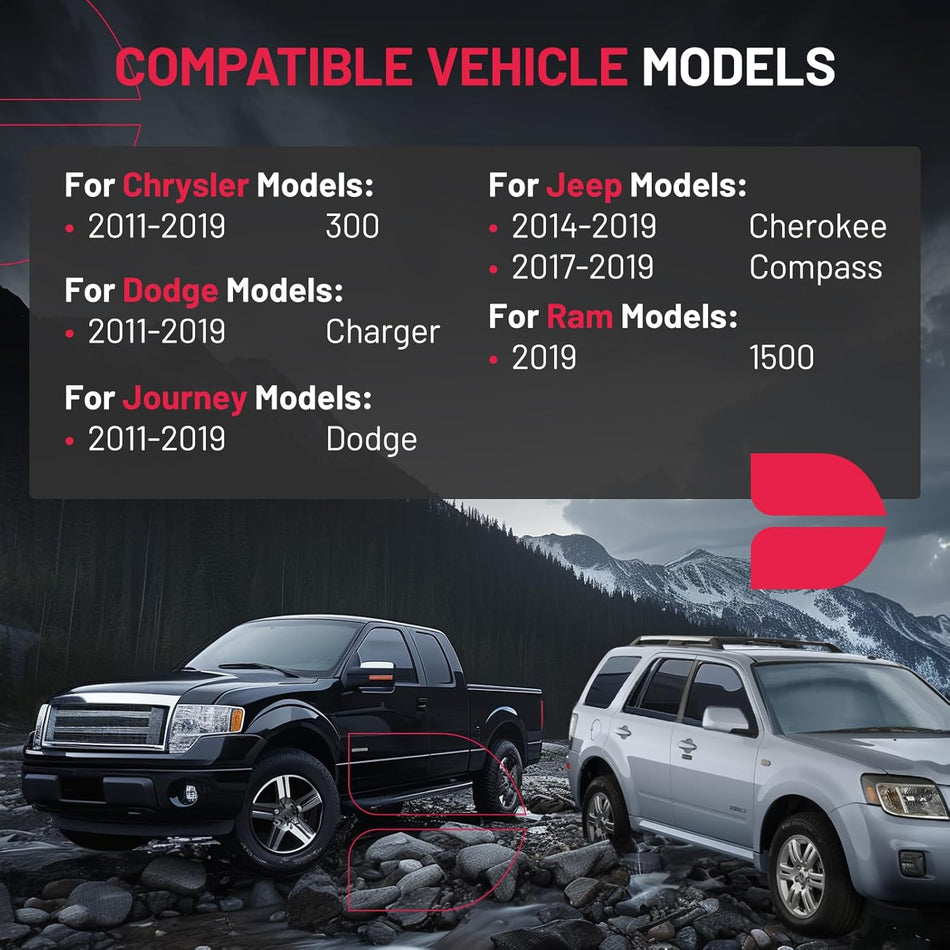 SYERAL Rear Right Driver Side Door Lock Latch Actuator Compatible with Chrysler 300; Charger Journey, Cherokee Compass, Ram 1500 Replaces 931-903, 931903, 4589914AB, 4589914AC, 4589914AD
