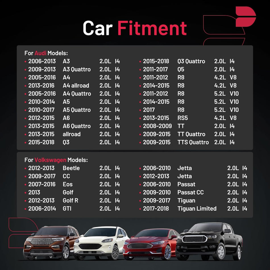 BDFHYK 1675 Iridium Spark Plugs Compatible with Audi A3 A4 A5 A6 Q3 Q5 R8 RS5 TT TT Quattro allroad, Beetle CC Eos Golf Golf R GTI Jetta Passat Passat CC Engine Replacement for PFR7S8EG, Set of 4