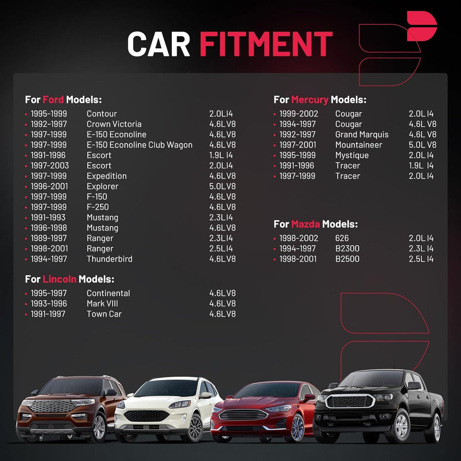 BDFHYK Ignition Coil Packs Compatible with Lincoln Town Car Mark VIII E-150 Escort Explorer Mustang Ranger B2300 B25002.0L 2.5L 4.6L L4 V8, Coil for DG530 C924 DG449 EE03A Set of 2