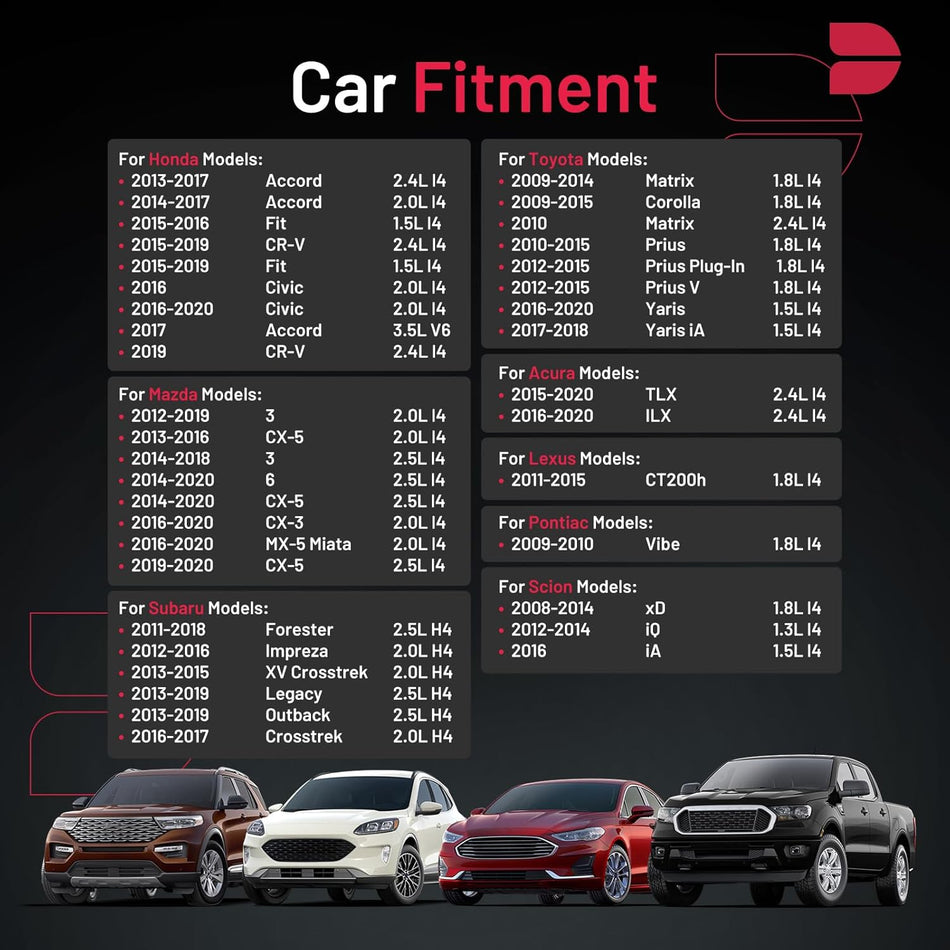 BDFHYK Set of 4 Iridium Spark Plug Compatible with ILX TLX Accord Civic CT200h CX-3 Vibe iA xD Impreza Legacy Outback Corolla Prius Yaris Fit Forester Matrix,Engine Replacement for 93501 LKAR7BIX-11S