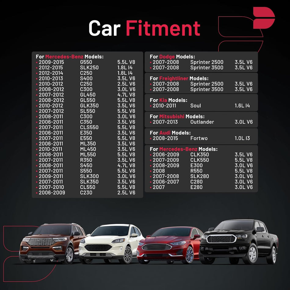 BDFHYK APP5702 Platinum Iridium Spark Plugs Compatible with Dodge Sprinter 2500 3500,Compatible with Kia Soul,Outlander Smart Fortwo,C230 C250 C300 C350 CL550 4288 93911 3.0L 5.5L V8 Set of 8