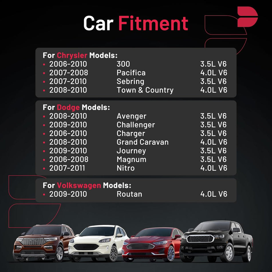 BDFHYK 7781 Iridium Spark Plugs Compatible with Chrysler 300 Pacifica Sebring Town & Country,Compatible with Dodge Avenger Challenger Charger Grand Caravan Journey Magnum Nitro, VW Routan Set of 8