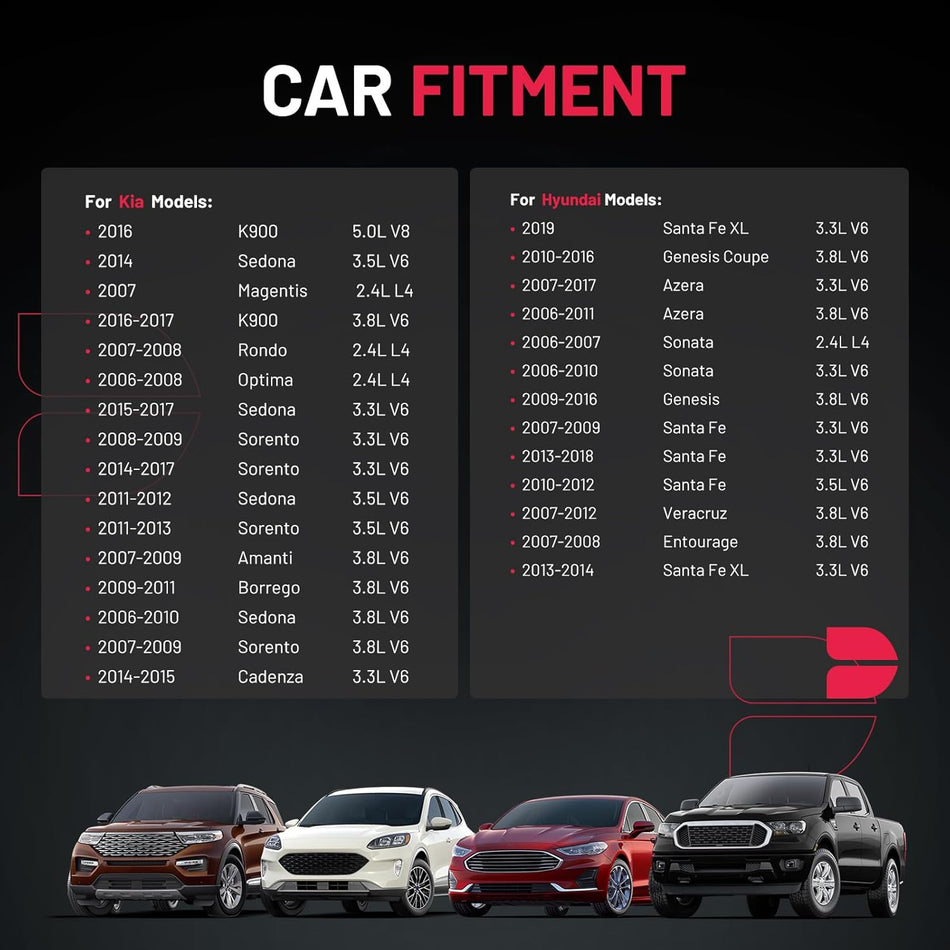 BDFHYK Pack of 6 Ignition Coils Compatible with Hyundai Kia Genesis Azera Santa Fe Sonata Veracruz Sedona Sorento Cadenza Borrego Amanti 3.3L 3.8L V6 27301-3C000 UF546 C1544