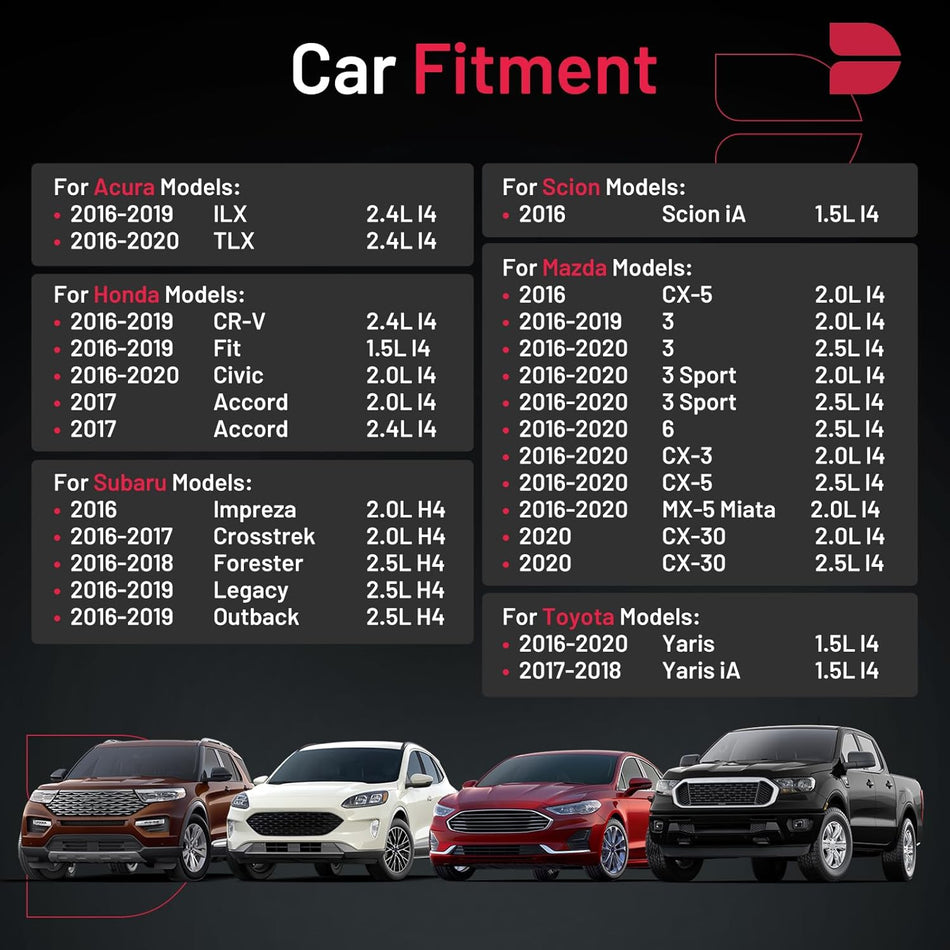 BDFHYK Set of 4 Iridium Spark Plug Compatible with Mazda 3 6 CX-3,Compatible with Honda Accord CR-V Civic, TLX,Legacy Forester,iA 1.5L 2.0L 2.4L 2.5L L4 H4 Engine Replacement for XP5682