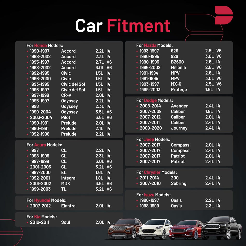 BDFHYK 6707 Iridium Spark Plugs Compatible with CL EL Integra MDX 200 Sebring Avenger Caliber Accord Civic Odyssey Pilot Elantra Compass Patriot Soul B2600 MX-6 Protege, Set of 4