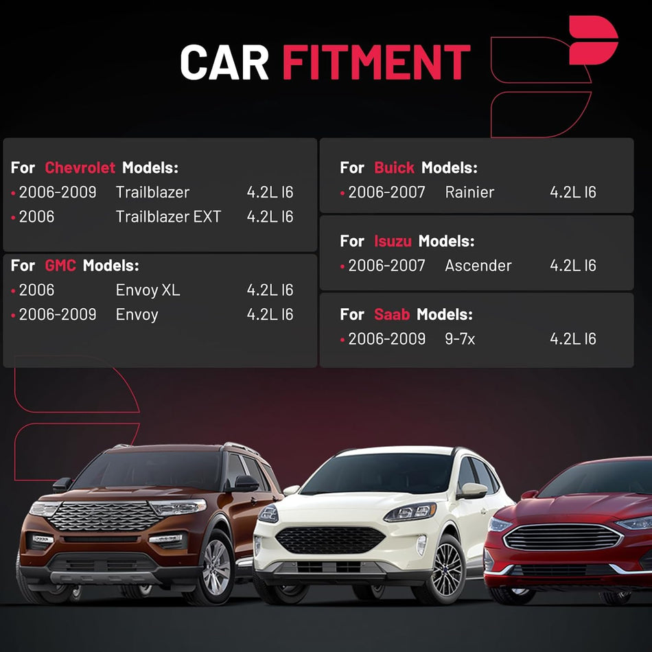 BDFHYK Ignition Coils UF497 and Iridium Spark Plug 5019 Compatible with GMC Envoy XL Chevrolet Trailblazer EXT Saab 9-7x Buick Rainier Isuzu Ascender l6 4.2L Replaces C741 GN10454 AP5364 Set of 6