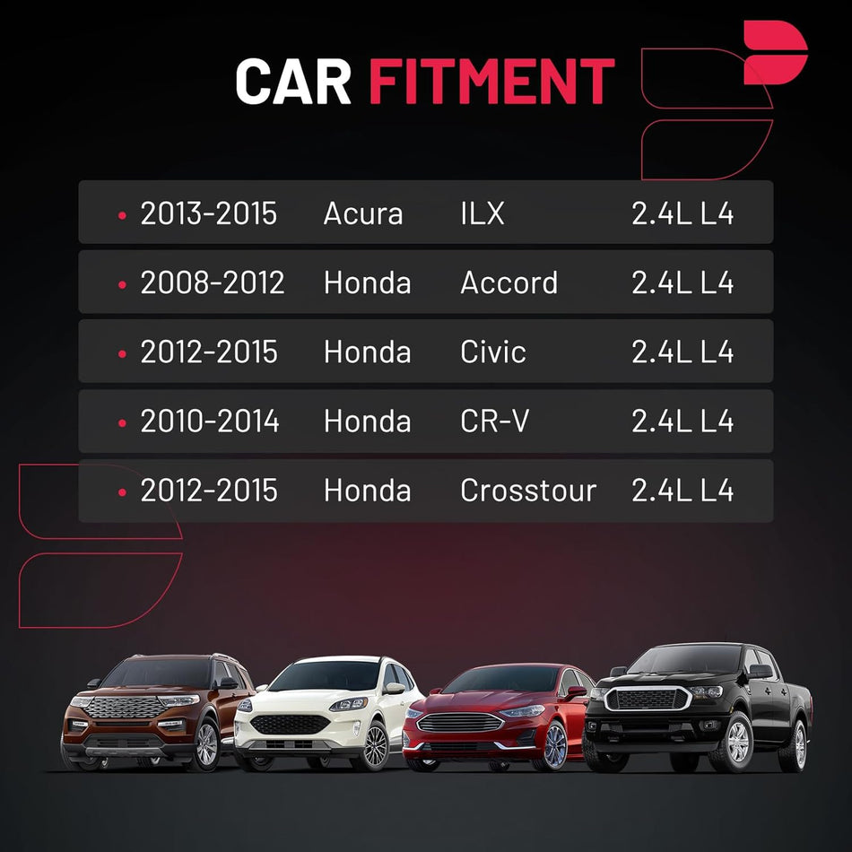BDFHYK Ignition Coil Pack UF602 and Iridium Spark Plugs 97390 Compatible with Acura ILX Honda Accord Civic CR-V Crosstour 2.4L L4 UF-602 C1662 5C1719 E1102 LKR7BGPS, Sets of 4