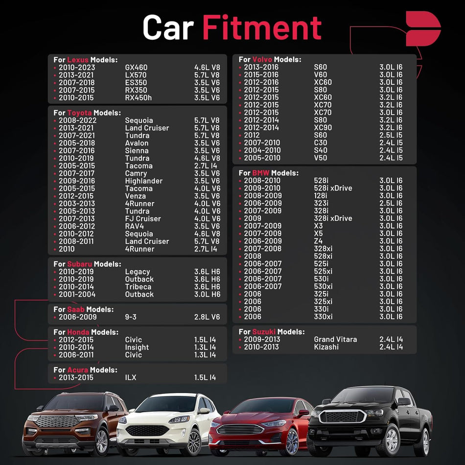 BDFHYK 6441 Iridium Spark Plugs Compatible with ILX 128i 323i 528i Civic ES350 GX460 LX570 RX350 RX450h Legacy Outback 4Runner Avalon Camry Highlander RAV4 Sequoia Replacement for LFR6AIX-11 Set of 8