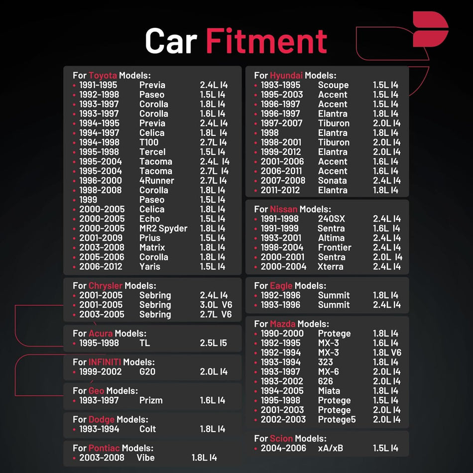 BDFHYK Set of 4 Iridium Spark Plug Compatible with TL Prizm Sebring Colt Summit Prizm Elantra Sonata G20 MX-3 Protege Altima Frontier Vibe xA xB 4Runner Corolla Tacoma Yaris for 7090 BKR5EGP