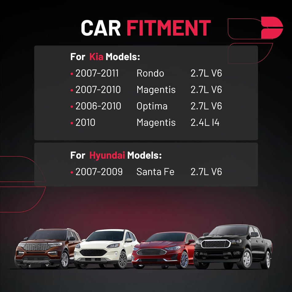 BDFHYK Ignition Coils Pack Compatible with Hyundai Kia 2007 2008 2009 2010 Santa Fe Rondo Magentis Optima l4 V6 2.4L 2.7L Coil for UF558 C1567 SKIC168 C782 5C1624 GN10441 21A0103 GN10569 Set of 6