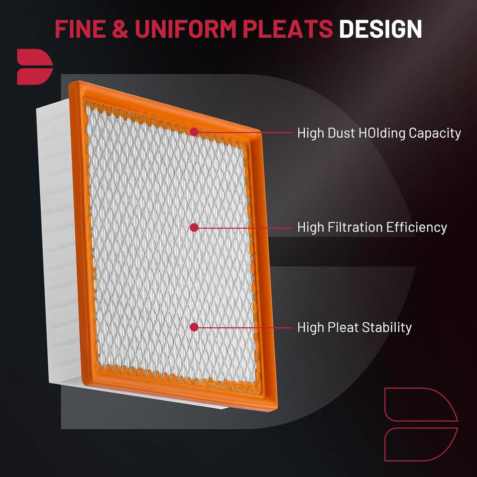 BDFHYK CA10755 2PC Engine Air Filters Compatible with Toyota Avalon Avalon Camry Highlander Sienna, Compatible with Dodge Durango 2011-2024 - Replace# 17801-0P050