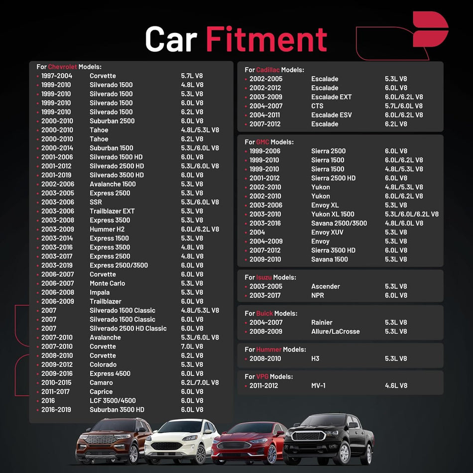 BDFHYK Set of 8 Iridium Spark Plug Compatible with Allure LaCrosse CTS Escalade Avalanche Express Silverado Tahoe Envoy Savana Yukon H2 H3 G8 Grand Prix 9-7x Engine Replacement for 41-962 19299585