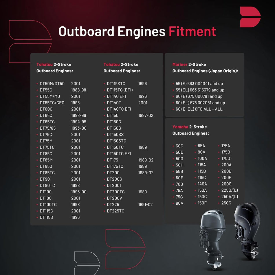BDFHYK 1134 universal Iridium Spark Plugs Compatible with Yamaha for Tohatsu for Mariner 2-Stroke Outboard Engines Replacement for BR8HS-10, Set of 4