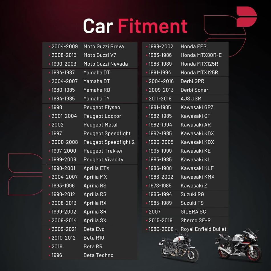 BDFHYK BR8ES Iridium Spark Plugs Compatible with Honda 1976-2002 for Yamaha 1982-2006 for Kawasaki 1980-2003 for Suzuki 50cc 125cc 300cc 750cc 1000cc 1986-1989 Engine Replacement for 5422, Set of 4