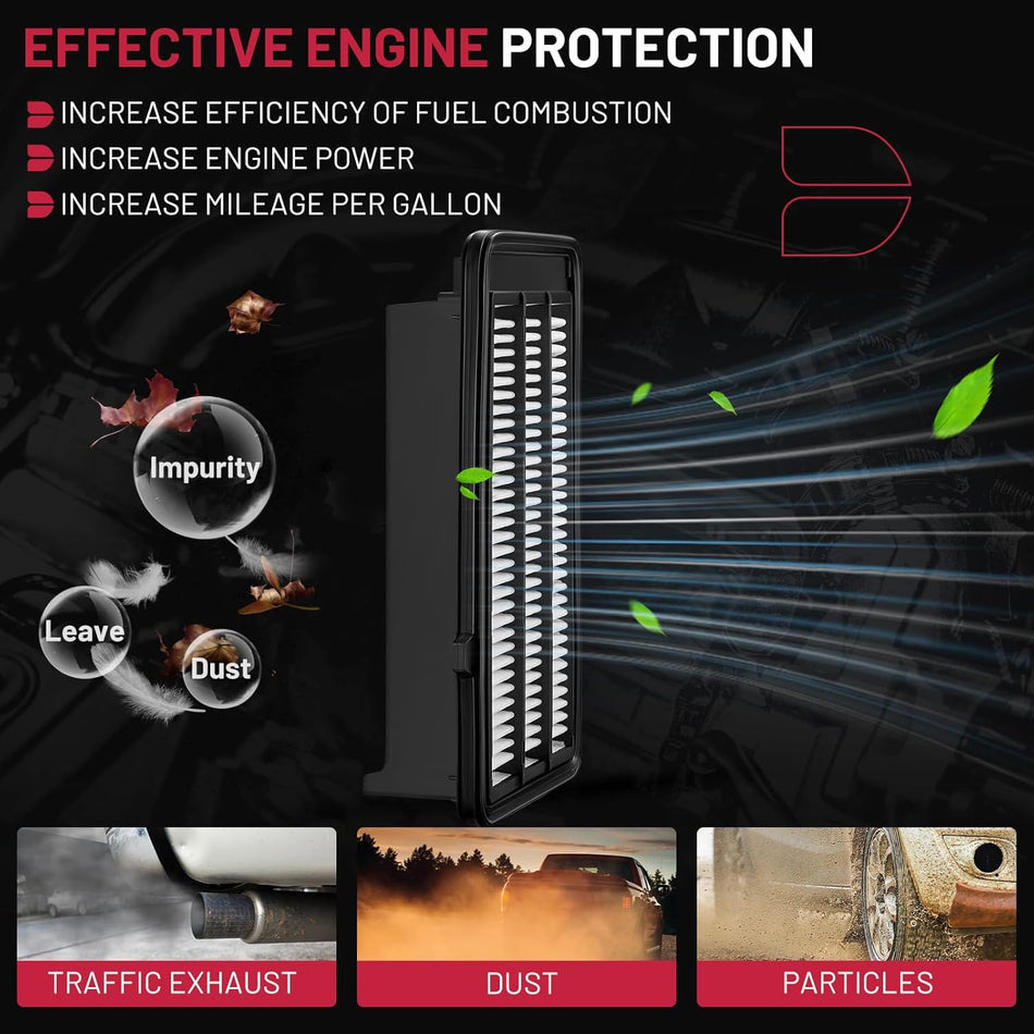 BDFHYK CA12050 Engine Air Filter Compatible with Honda CR-V 2017-2023 1.5L, Honda Civic 2017-2021 1.5L 2.0L, Replace# AF5263 PA99116 A39183 172205AAA00
