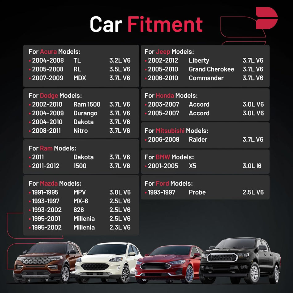 BDFHYK Set of 6 Iridium Spark Plug Compatible with MDX RL TL X5 Dakota Durango Nitro Ram 1500 Probe Accord Commander Grand Cherokee Liberty 626 Millenia MPV MX-6 Raider for 5358 ZFR6FIX-11 6441