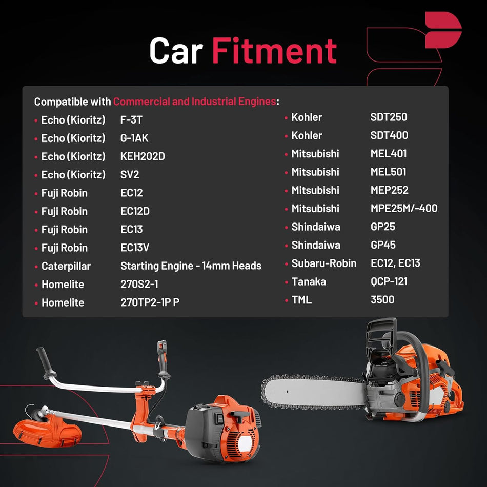 BDFHYK 843 Iridium Spark Plugs Compatible with Commercial and Industrial Engines Echo(Kioritz) Fuji Robin Caterpillar Homelite Kohler Mitsubishi Shindaiwa Tanaka TML Spark Plug Set of 4