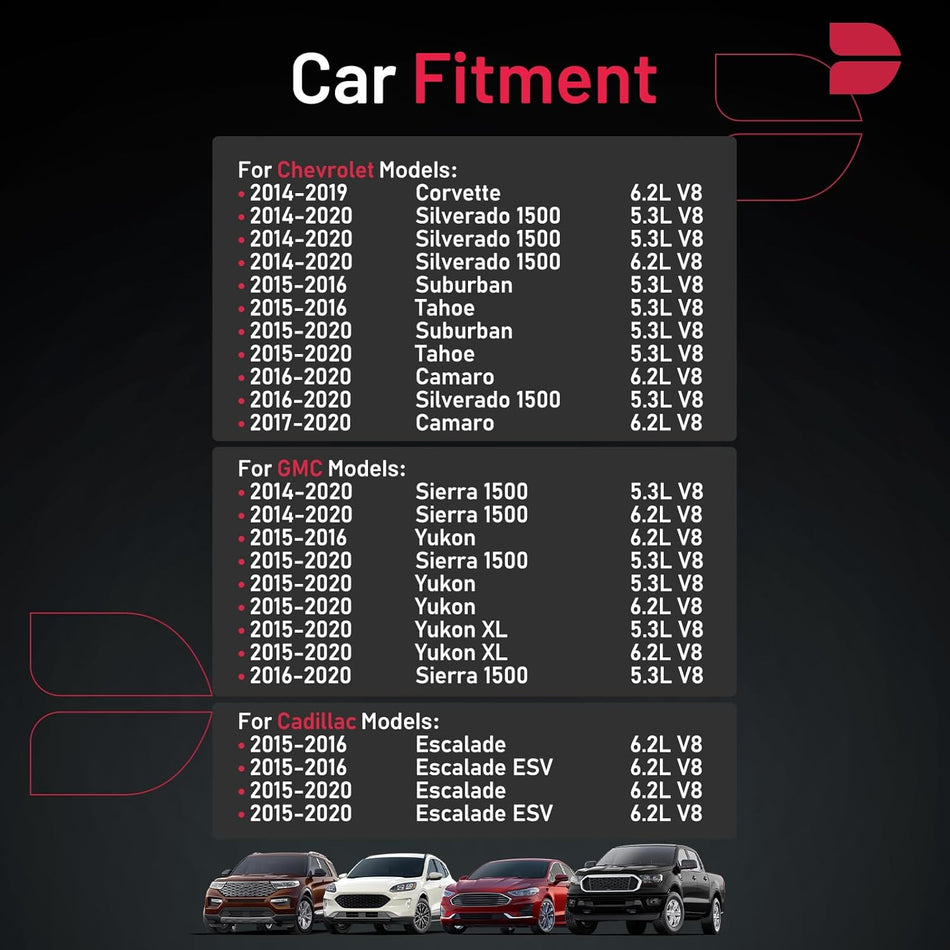 BDFHYK Iridium Spark Plugs 41-114 Compatible with Cadillac Escalade ESV,Compatible with Chevy Camaro Corvette Silverado 1500 Suburban Tahoe,Sierra 1500 Yukon XL 5.3L 6.2L 12622441 ILTR5E11 Set of 8