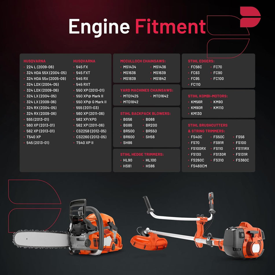 BDFHYK 3365 universal Iridium Spark Plugs Compatible with Chainsaws Trimmers FS40C FS50C FS56 FS70 FS100 FS100RX FS110 FS111RX FS130 FS130R FS131R FS310 FS360C Engine Replacement for CMR6H, Set of 4