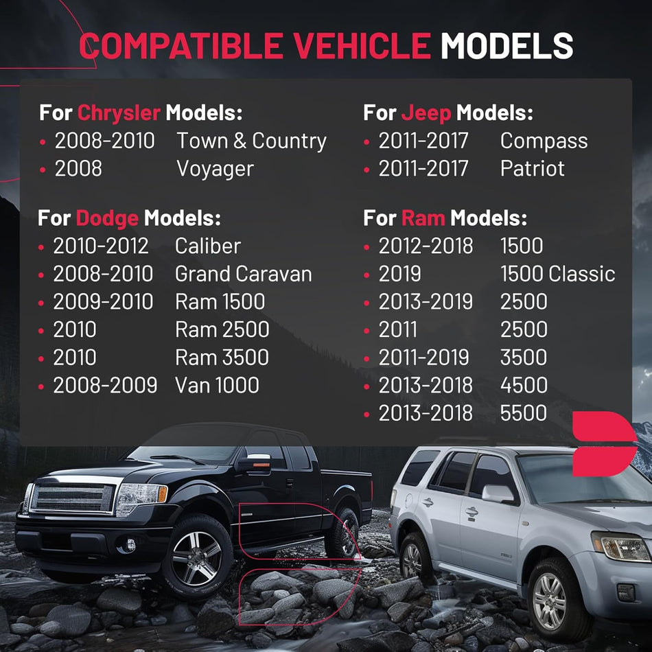 SYERAL Power Door Lock Actuator Front Right Driver Side Compatible with Chrysler, Compatible with Jeep Models Replacement for 931-085 4589422AA 4589422AD 4589422AE