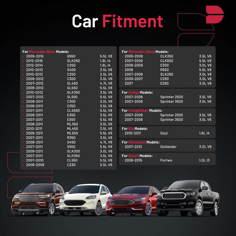 BDFHYK 95660 Platinum iridium Spark Plugs Compatible with VOLVO S60 S80 S90 V60 V90 XC40 XC60 XC70 XC90,Compatible with Honda 2017-2020 Civic 2017-2022 CR-V Replacement for 122905PAA01 Set of 4