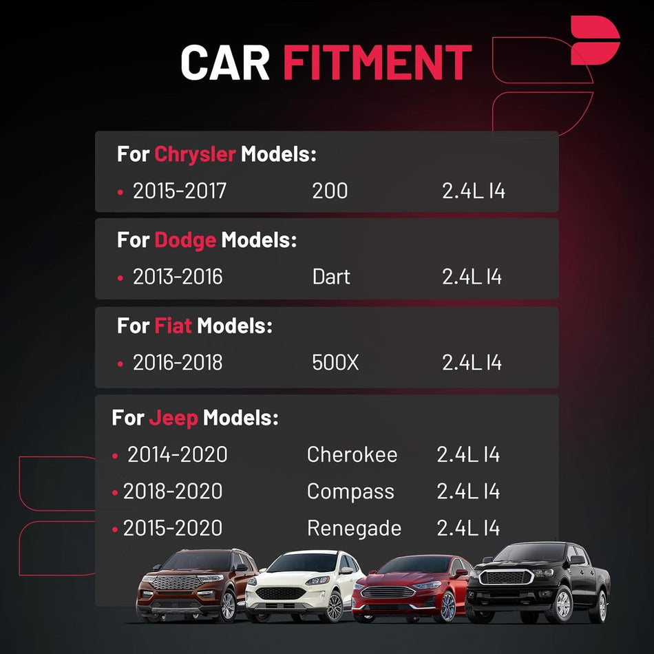 BDFHYK Ignition Coil Pack UF751 and Iridium Spark Plugs 4469 Compatible with Jeep Cherokee Compass Renegade,Compatible with Chrysler 200,Dart,500X 2.4L L4 UF754 68242286AA XP5325 6619,Set of 4