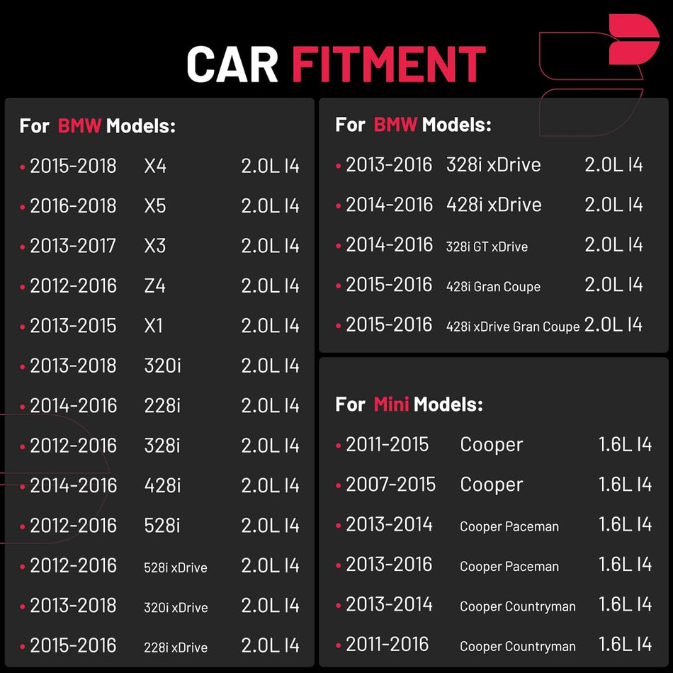BDFHYK Ignition Coils Pack Compatible with BMW 228i 320i 428i 528i xDrive Gran Coupe X1 X3 X4 X5 Z4 Mini Cooper Countryman Paceman l4 1.6L 2.0L Coil for UF598 5C1749 178-8533 E1098 C1692 Set of 4