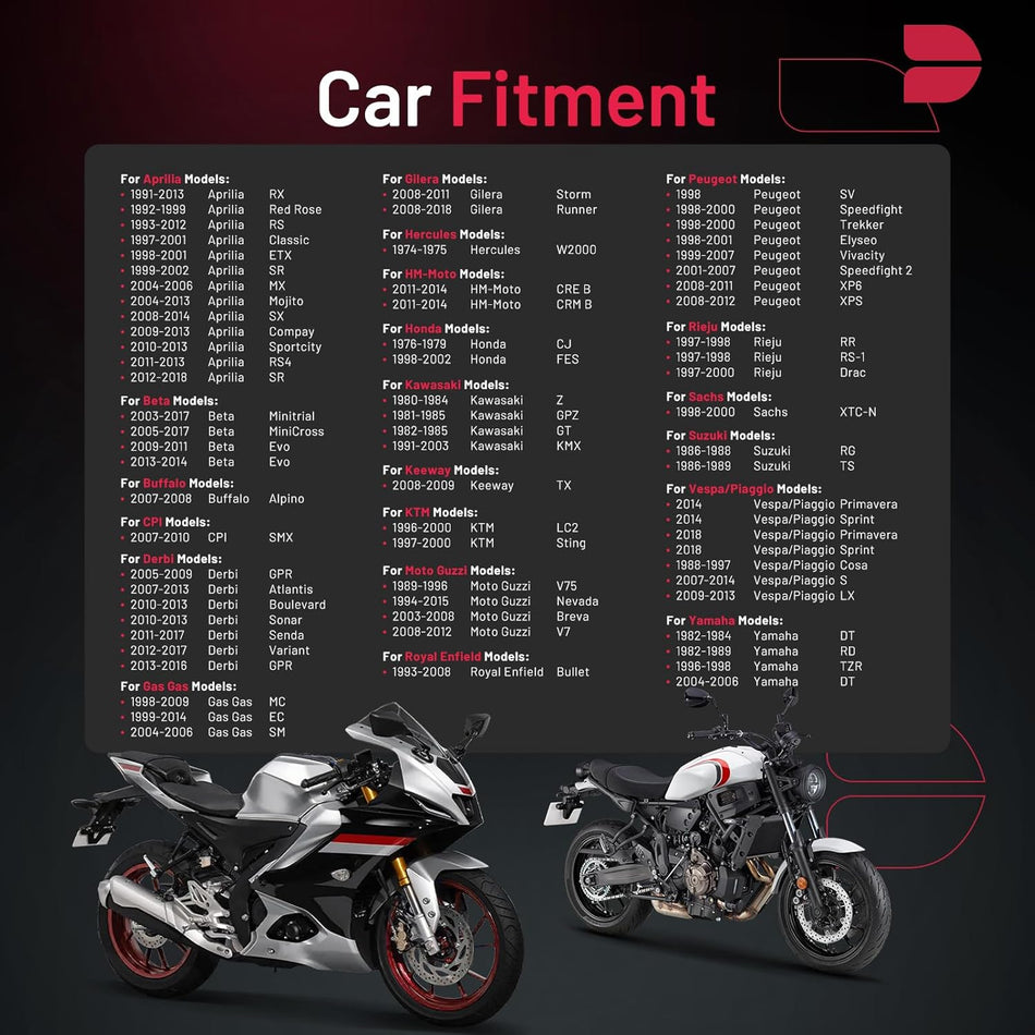 BDFHYK 5422 Spark Plugs Compatible with Honda Compatible with Suzuki for Aprilia for Derbi for Yamaha Universal Motorcycle Spark Plugs Replacement for BR8ES Set of 10