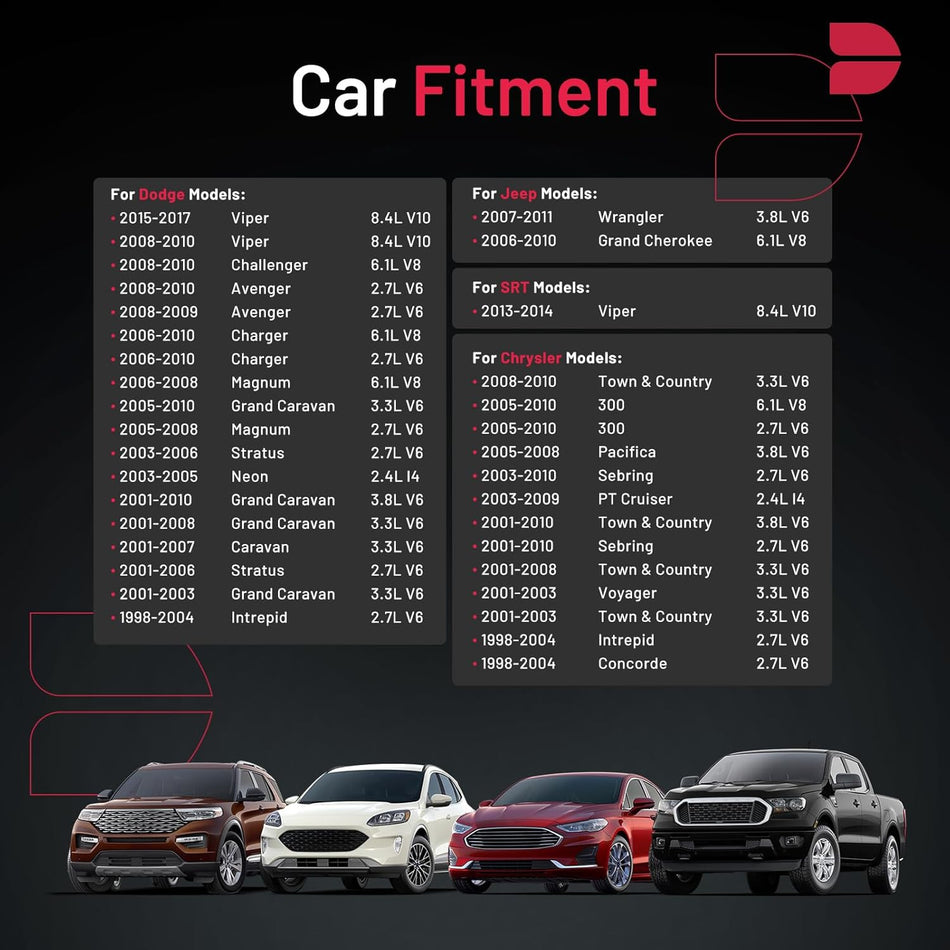 BDFHYK XP5426 Iridium Spark Plugs Compatible with Chrysler PT Cruiser 300 Sebring,Compatible with Dodge Avenger Neon Caravan Engine Replacement for LZTR5AIX13 2314 Set of 10